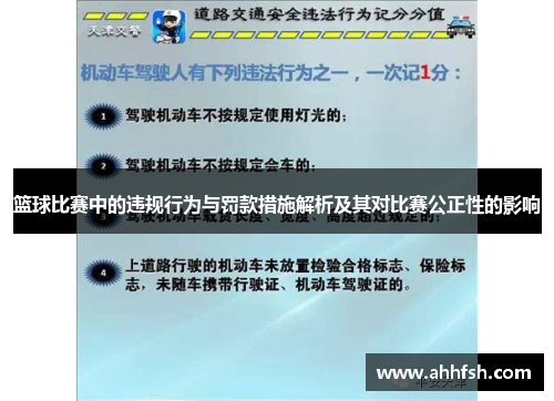 篮球比赛中的违规行为与罚款措施解析及其对比赛公正性的影响